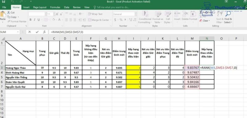 xếp hạng trong Excel
