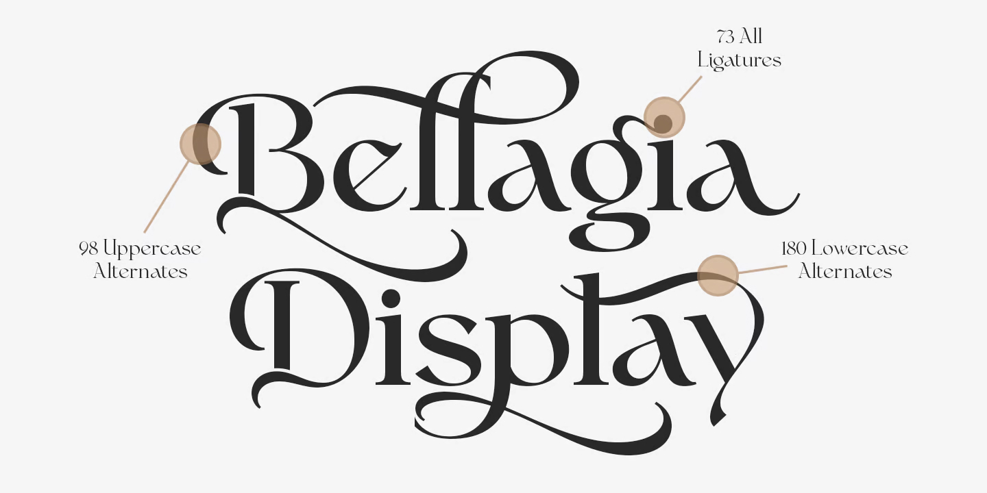 Bellagia Display Font Family Preview 11