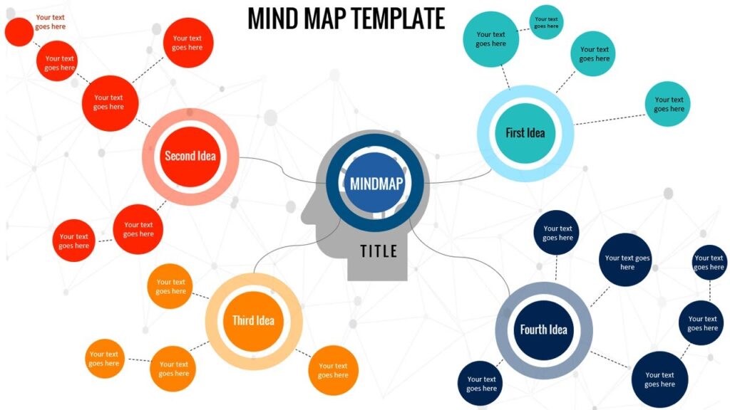 Hướng dẫn cách chèn sơ đồ tư duy Mindmap vào Powerpoint